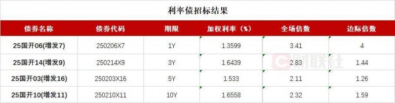 《四海兄弟：故乡》IGN前瞻：故事首要、唯一替换武器是刀