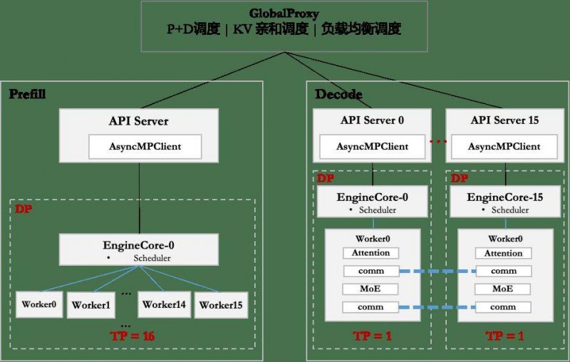 Exness外汇开户EX外汇官网的崛起，将来你会选择信任吗？