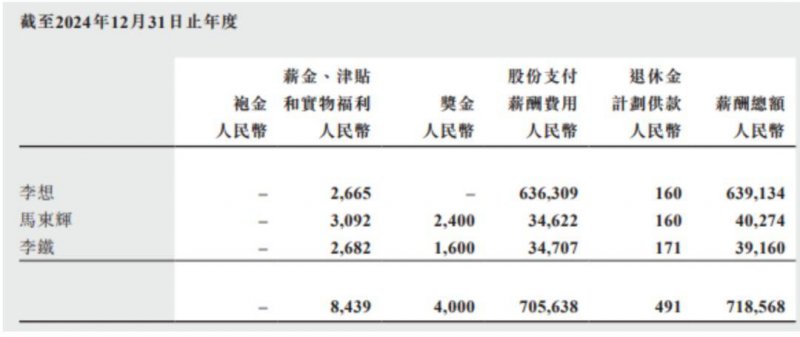《英雄联盟》2025 MSI季中赛决赛 GEN 3